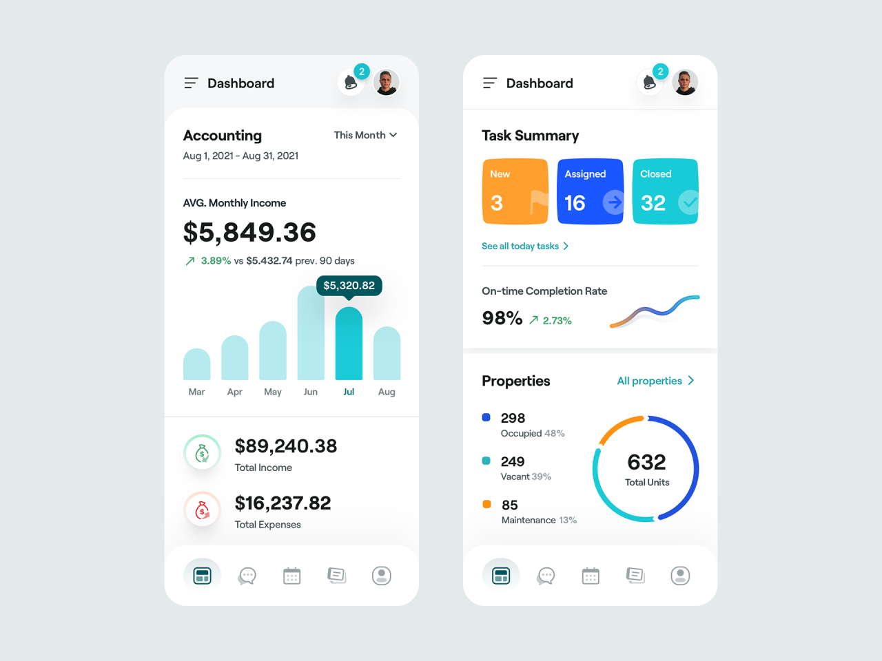 Mobile home real estate management software for small businesses
