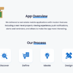 Mobile home sales tracking software for real estate agents