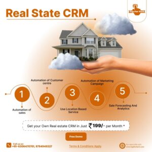 Real estate crm that supports mobile home listings