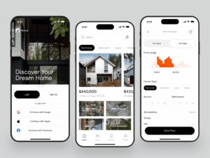 Real estate software designed for mobile home investors