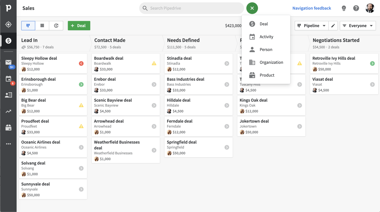 Real estate crm software for mobile home dealers